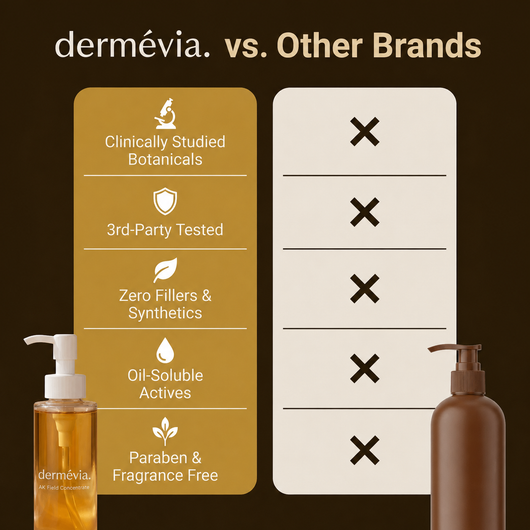 DERMÉVIA ACTINIC KERATOSIS CORRECTING BODY OIL
